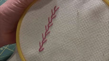 Embroidery Notions, etc.