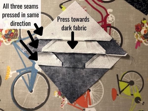 Accuquilt Hunters Star Block 21 Six Inch Section Complete back