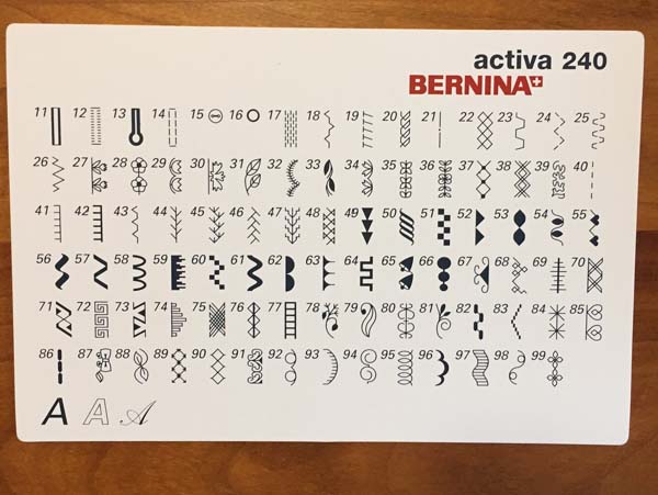 Bernina Activa 240 Stitch Card