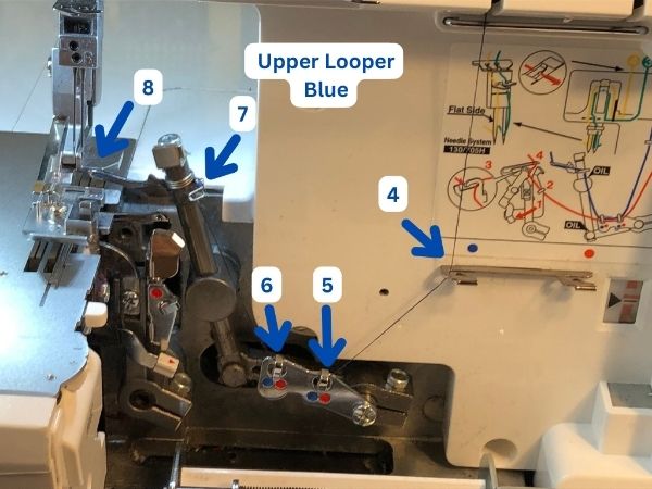 Bernina Serger Upper Loopers Blue