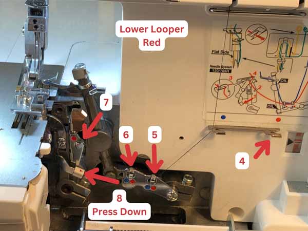 Bernina Serger Lower Loopers Red 1