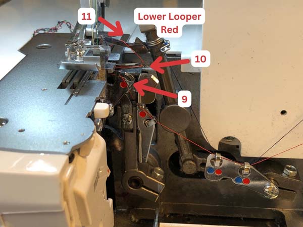 Sample Serger Threading Guide