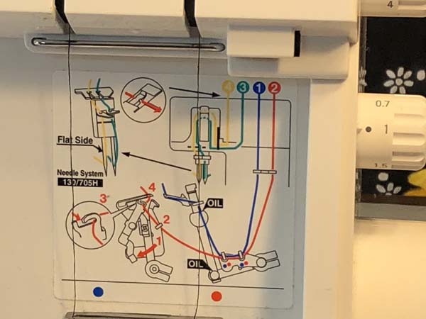 Bernina Serger Threading Diagram Inside Cover