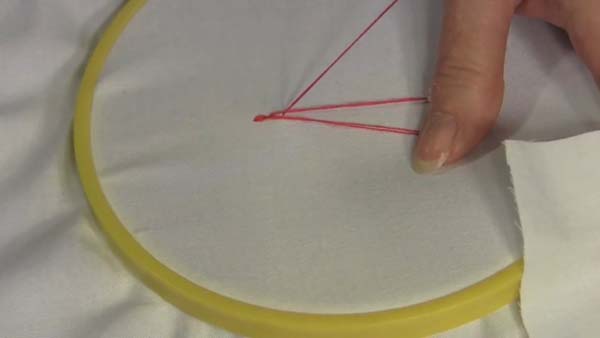 Embroidery Chain Stitch 11 pull thread until loop tight