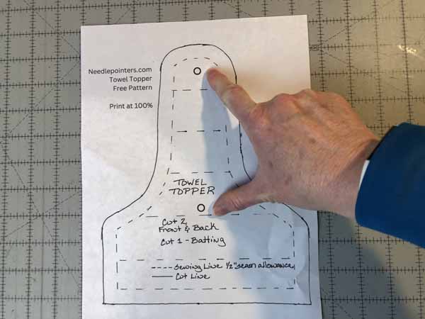Free Hanging Kitchen Towel Pattern and Tutorial | Needlepointers.com free-hanging-kitchen-towel-pattern-and-tutorial-needlepointers-com