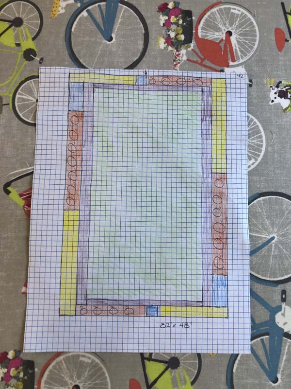 Scrappy Panel Quilt Layout Photo