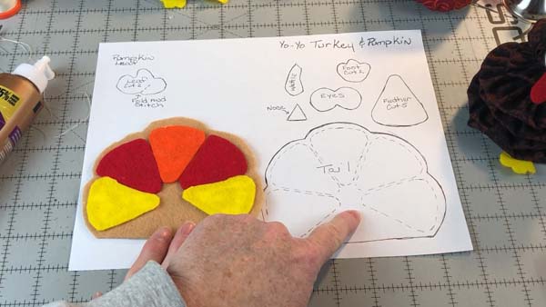 Yo yo Pumpkin Turkey _1.112.1