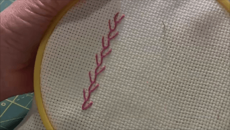 Embroidery Basics