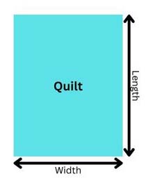 How to measure the quilt.